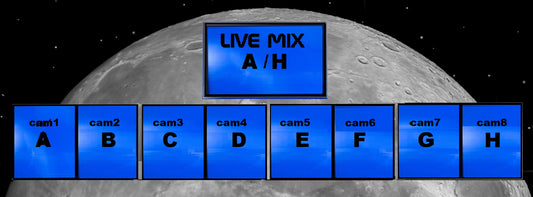 Capture : Multi-Cam Super
